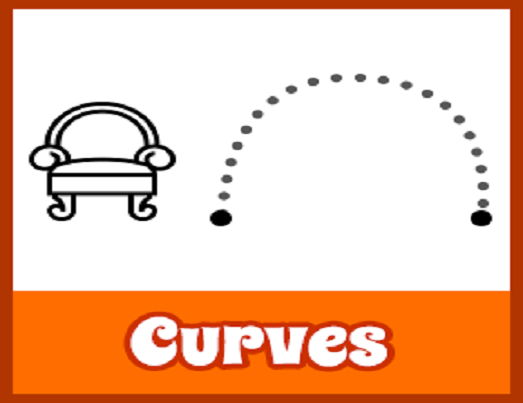 curves
